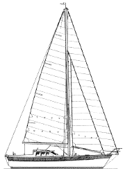 Canyon---sailplan.gif (18452 bytes)