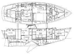 Cape-Race---layout-&-profil.gif (33524 bytes)