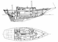 Cape Carib Layout & Profile