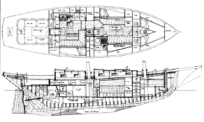 Sophia-Christinia---layout-.gif (44781 bytes)