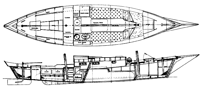 Ted Brewer Yacht Design